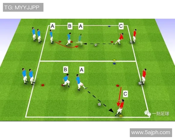 足球怎么玩从基础技巧到战术配合全面解析让你成为场上明星